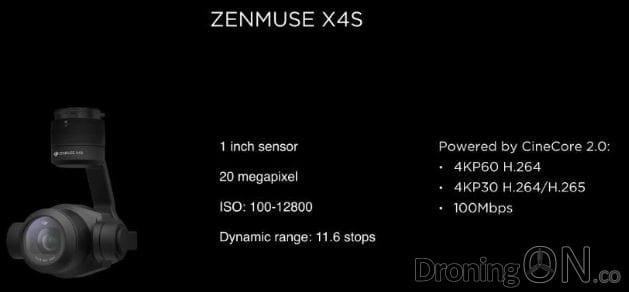 The new DJI Zenmuse X4S