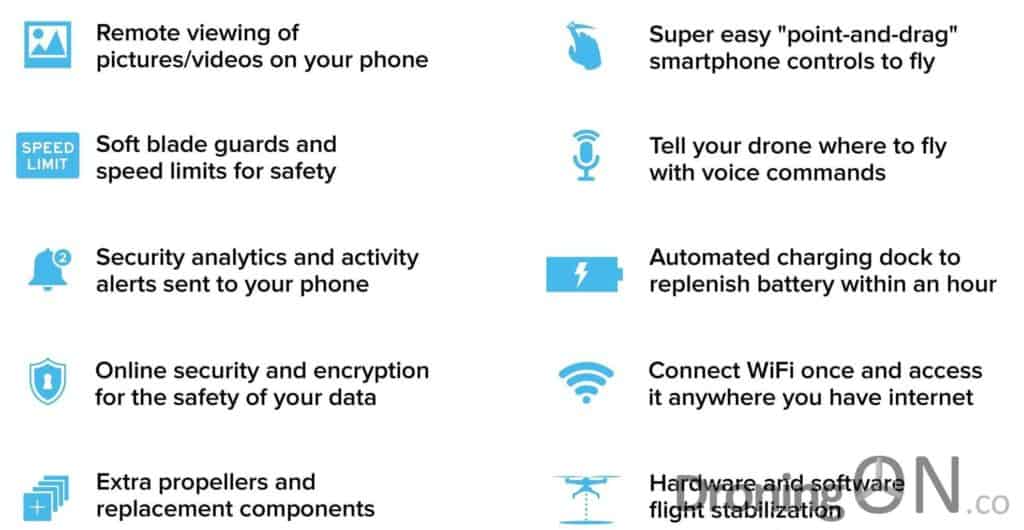 Rook had a fairly unique set of features, not seen on consumer drones before.