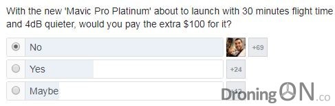 Mavic Platinum Poll