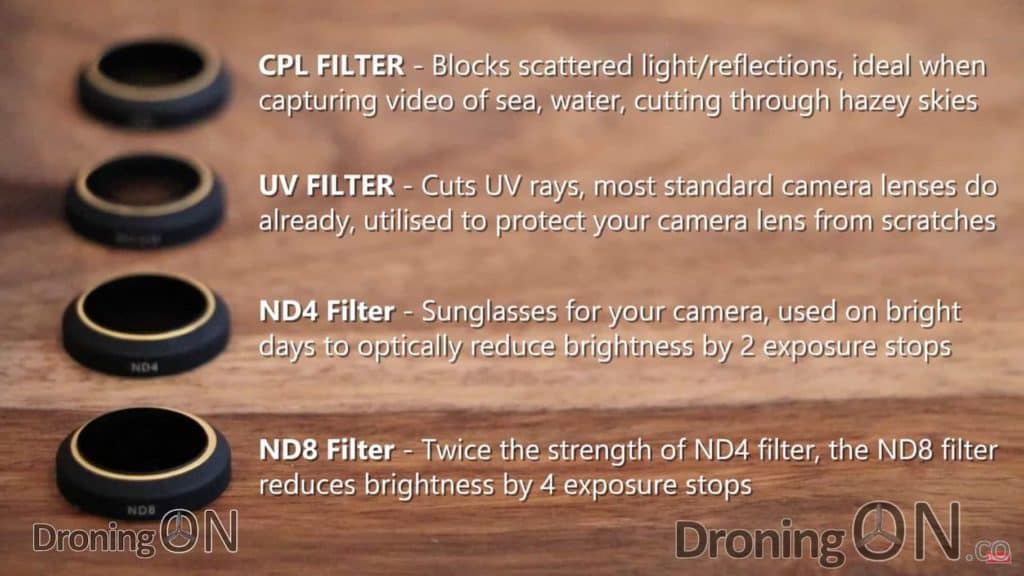 Our guide to each key filter that you may wish to use with your DJI Mavic, of which the CPL and ND filters are the most useful.