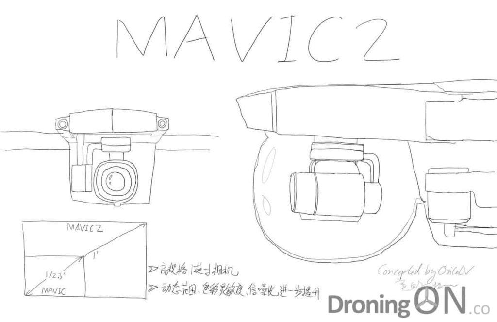 A concept drawing by OsitaLV, this is NOT a leak but his imagination.